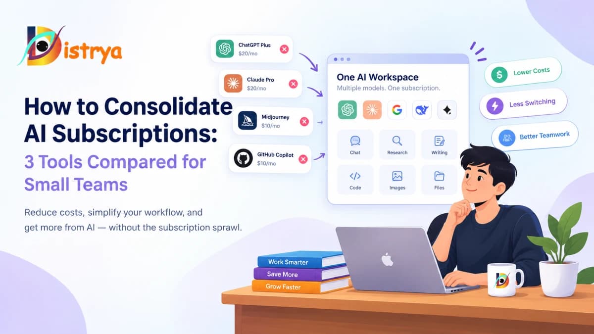 Best All-in-One AI Tools for Small Teams (2026)
